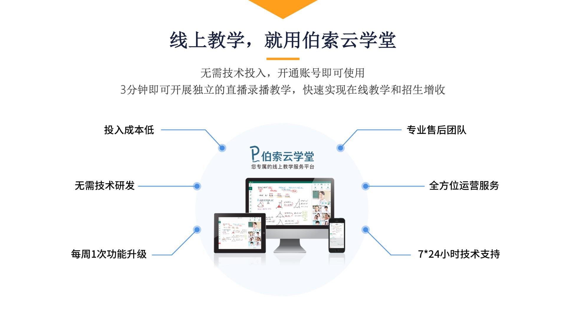 在线教学直播系统的崛起与蓬勃发展