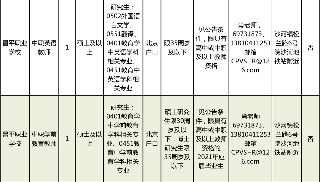 最新起重吊装指挥招聘趋势，行业发展与人才需求洞察