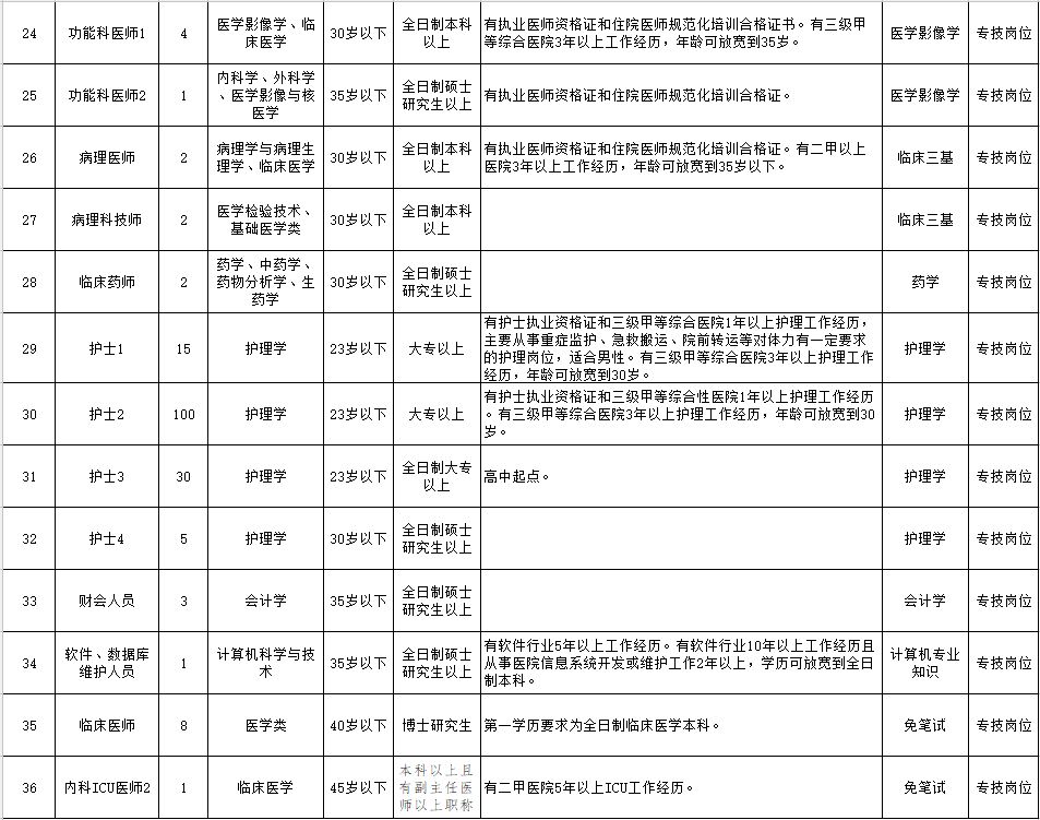 孙廷喜最新职务及其深远影响力分析