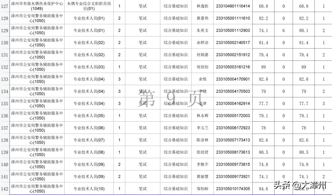 姐丶就是如此完美