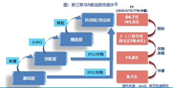 001975基金最新估值深度解析