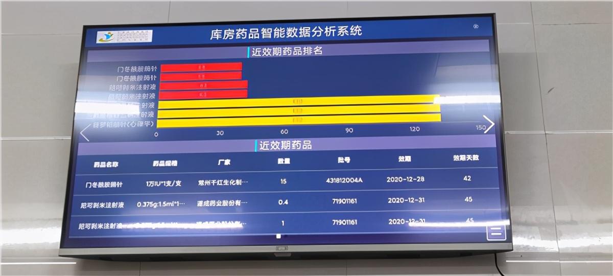 郑州诊所转让信息更新及其影响分析